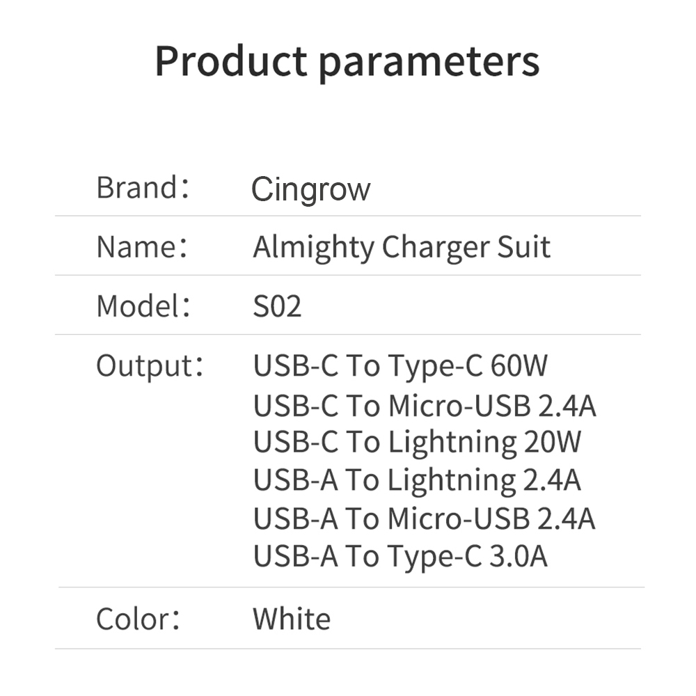 Cingrow USB C auf Typ C Anzug  – Desk Setup Kit Bewertung und Preis