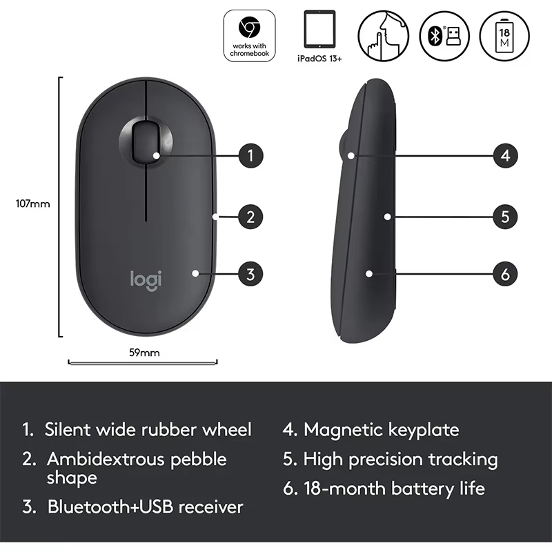 Logitech POP M350 Kawaii Schre – Desk Setup Mac Bewertung und Preis