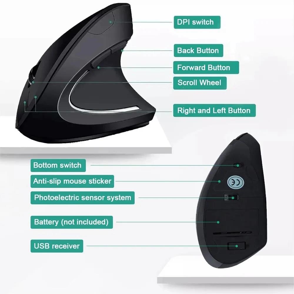 Ergonomische kabellose Maus mi – Desk Setup For Work Bewertung und Preis