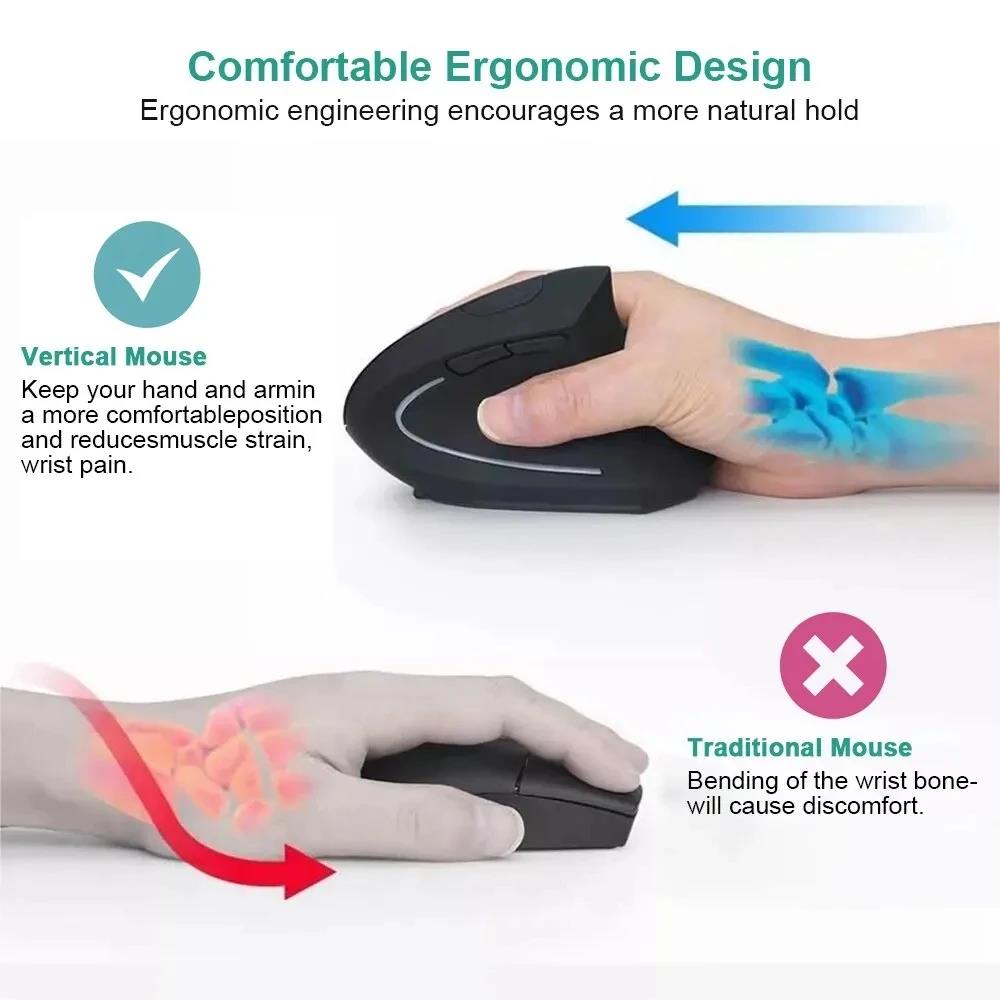 Ergonomische kabellose Maus mi – Desk Setup For Work Bewertung und Preis