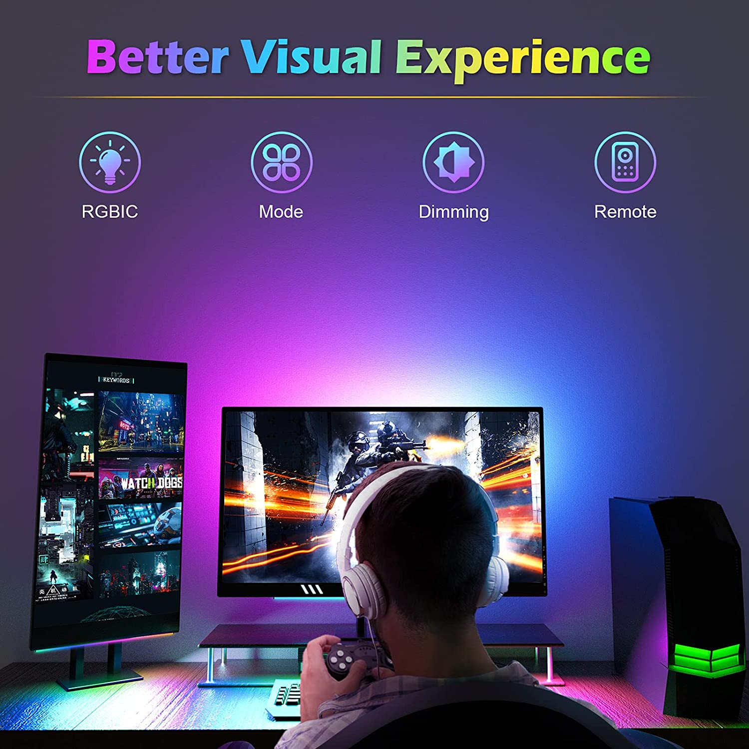 Unter Monitor Lichtleiste RGB  – Desk Setup Gaming Pc Bewertung und Preis